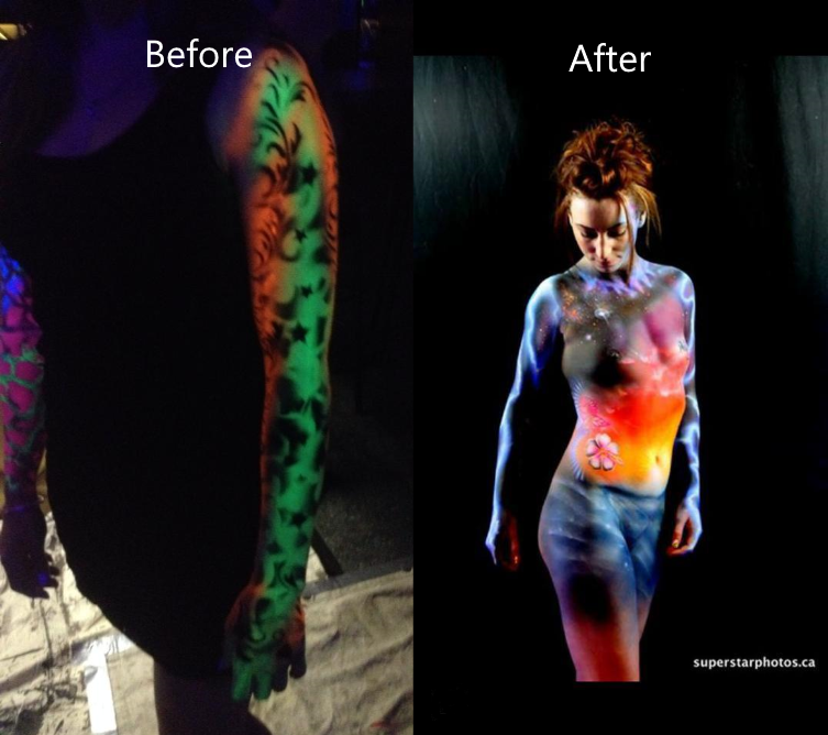 How to Body Paint: Proven Learning Methods
